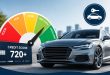 What Credit Score Do You Need to Lease a Car