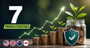 7 Proven Strategies to Invest with Confidence